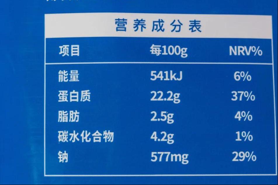 有什么比较推荐的低卡零食,那些你不知道的低卡小零食