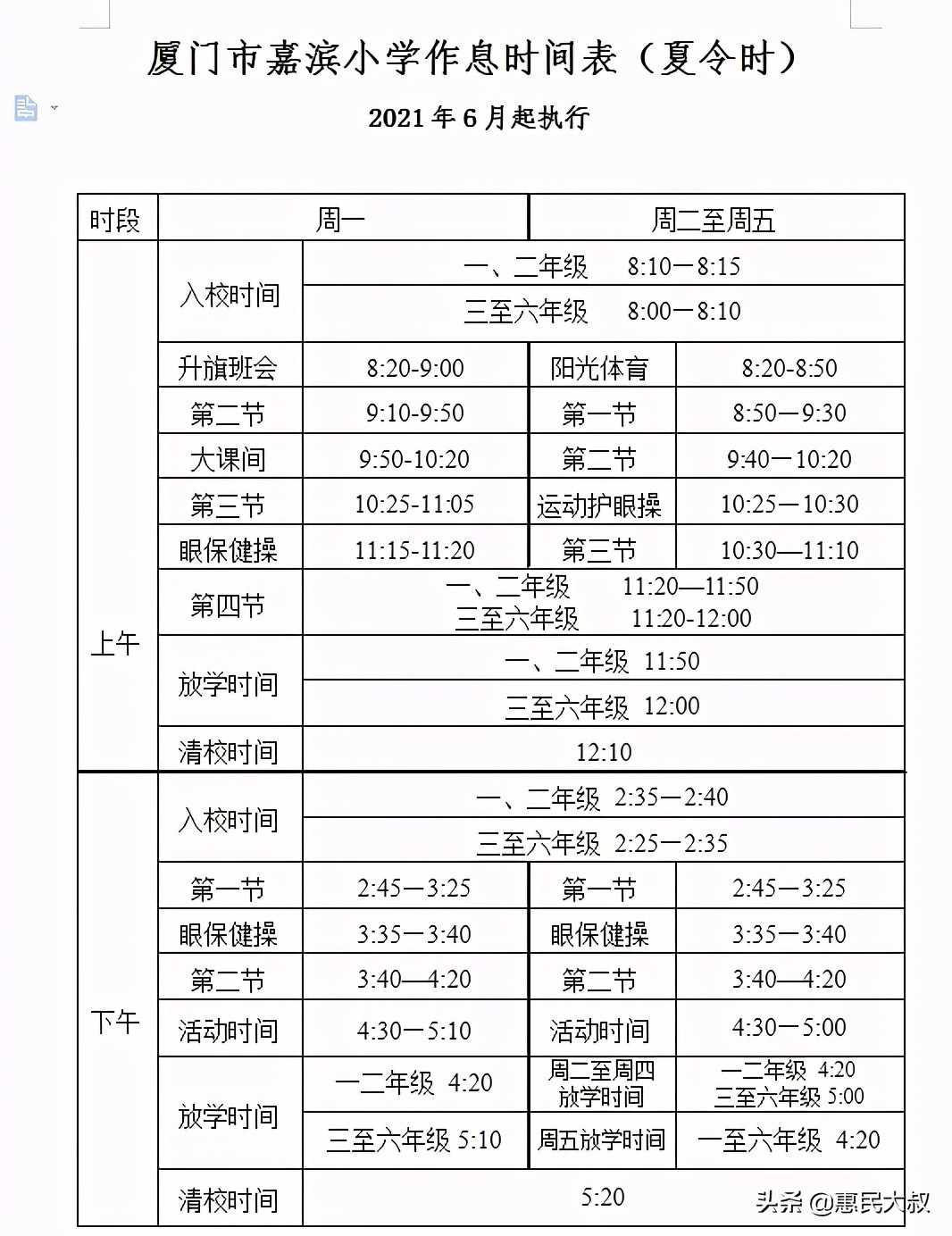厦门思明区幼升小录取时间表,厦门市思明区嘉滨小学派位