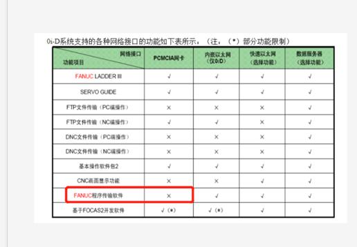 fanuc怎么从参数删除所有加工程序,fanucmd系统如何将程序全部拷贝