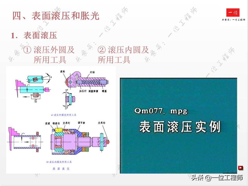 14种表面处理技术,常用的金属表面处理工艺有哪几种