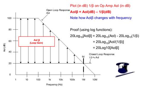 muses8820运放参数,jrc4559d运放性能参数