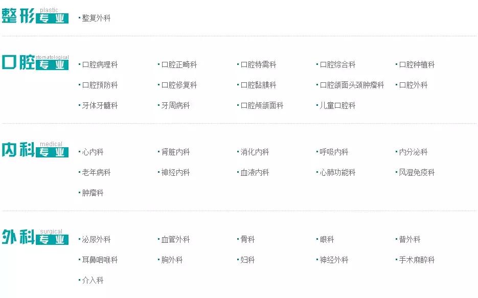 上海交通大学第九人民医院须知,去上海第九人民医院怎么挂号