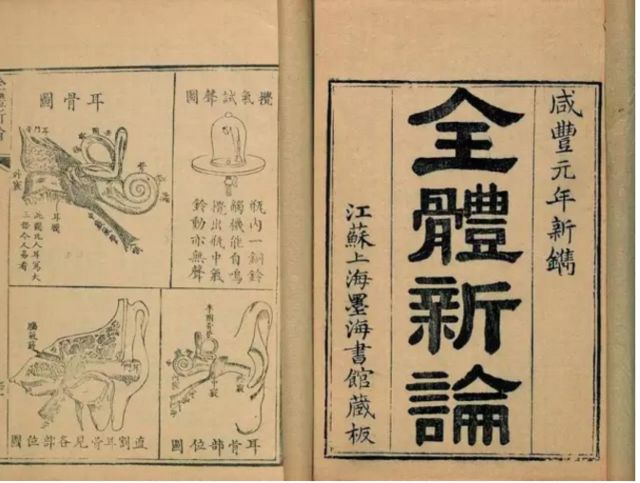 民国针灸知识大全集,民国针灸知识点