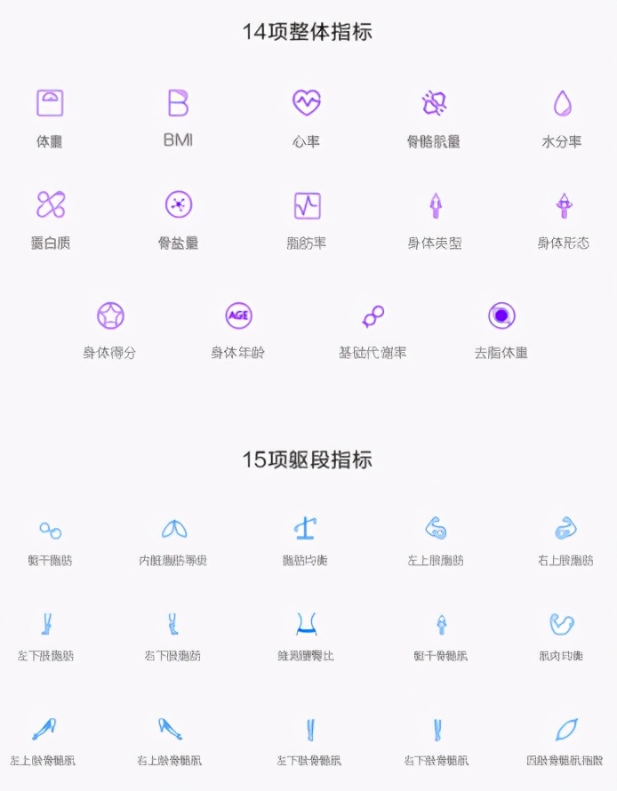华为智能体脂秤如何改市斤,华为ch19体脂秤怎么恢复出厂设置