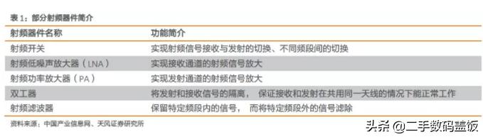 华为p50后续会支持5g吗,新版华为p50上架有5g吗