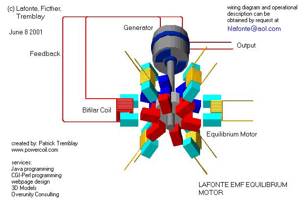 汽车手动变速箱工作原理动态图,汽车齿轮工作原理动态图