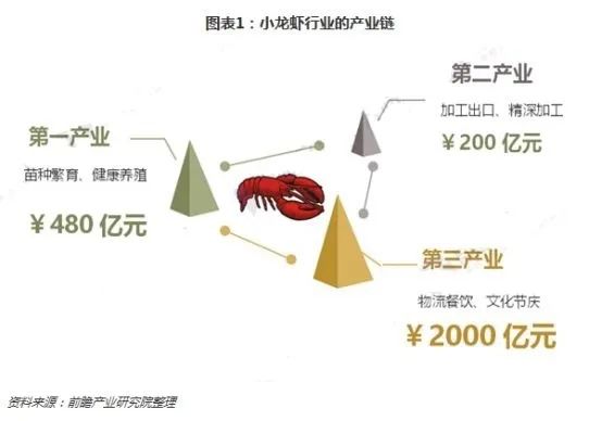 油城乡村风情,油城乡间风情