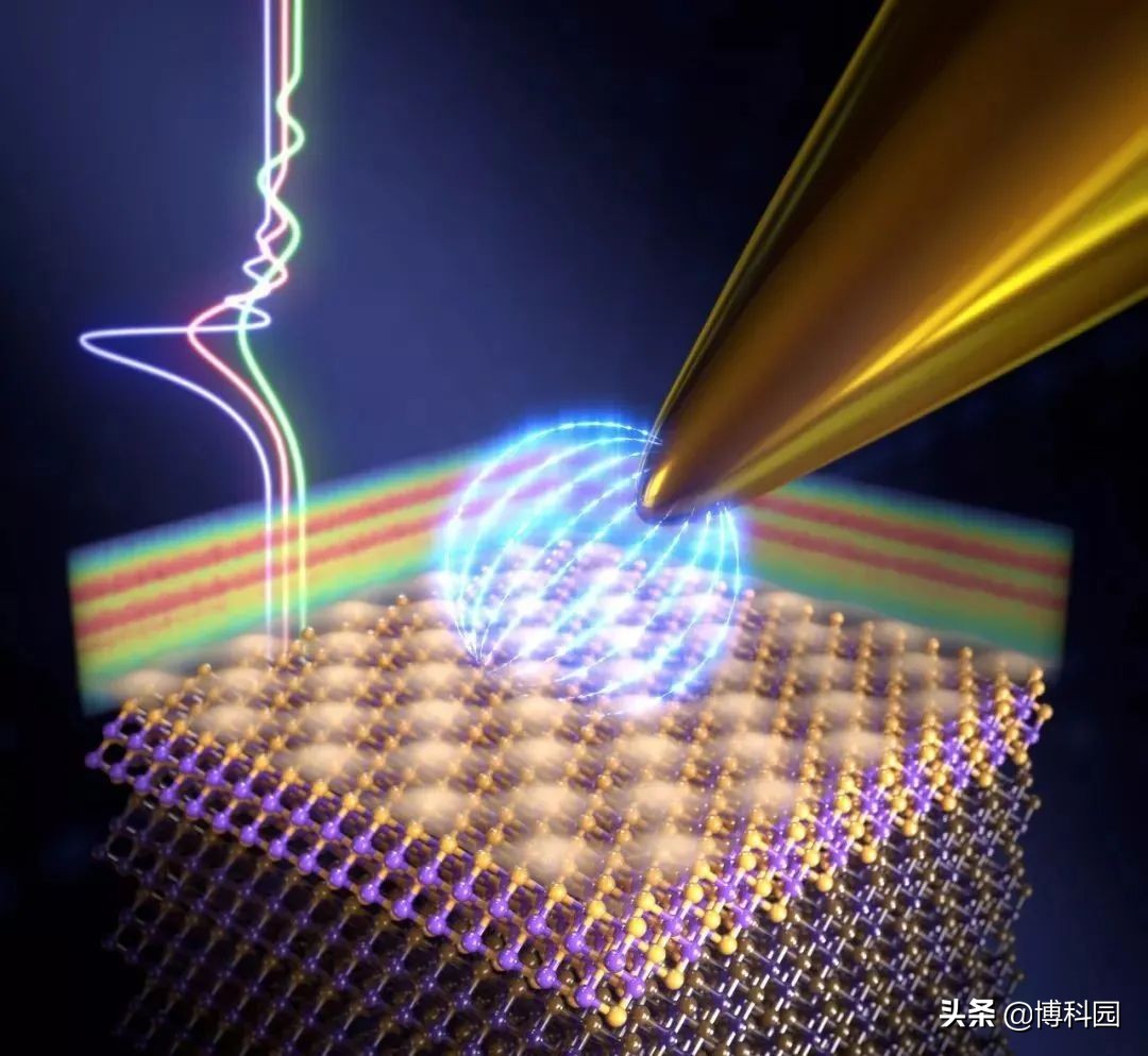 定制属性：物质磁性拓扑态的混合方法，既是绝缘体，又是导体