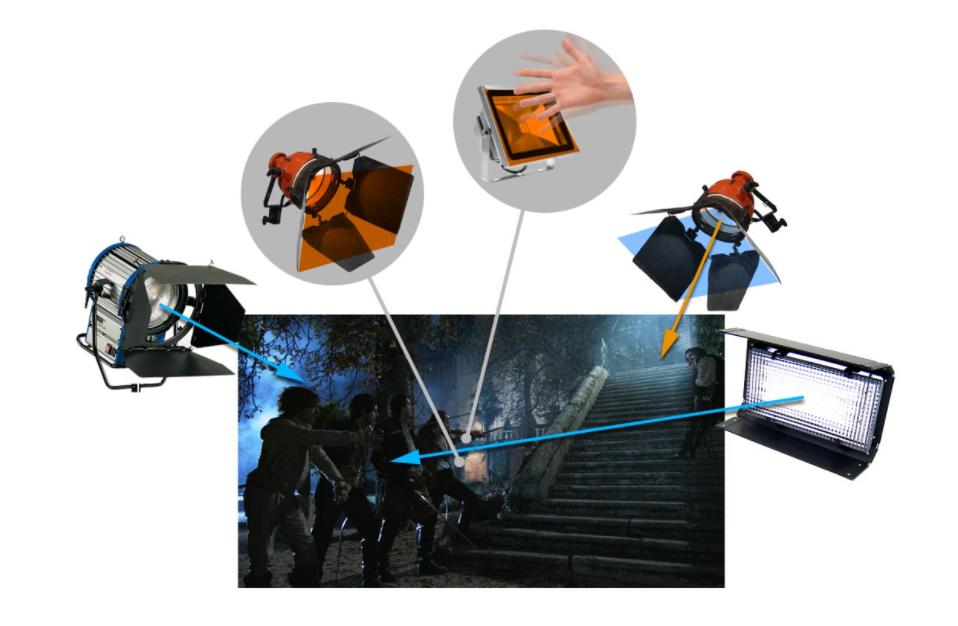 拍摄用光影效果,摄影师相机拍摄效果