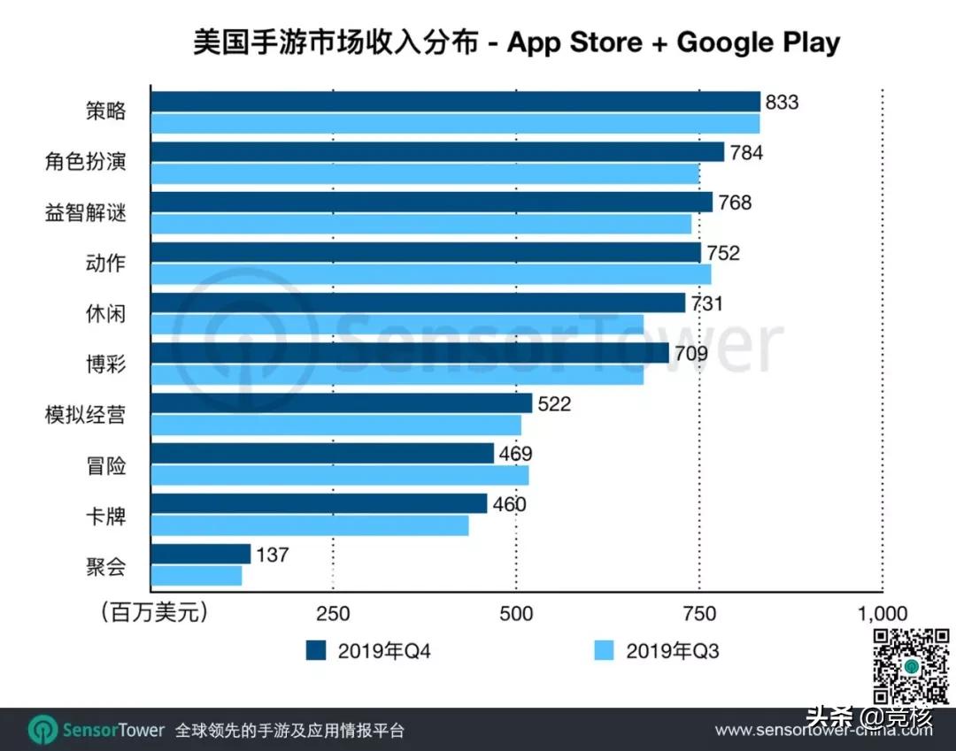 腾讯的新两款吃鸡手游,腾讯新出的2个吃鸡手游