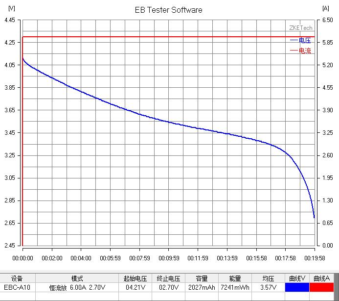三洋老式收录机测评,三洋ur18650aa怎么样