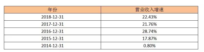 中顺洁柔值得长线持有吗,中顺洁柔市值多少合理