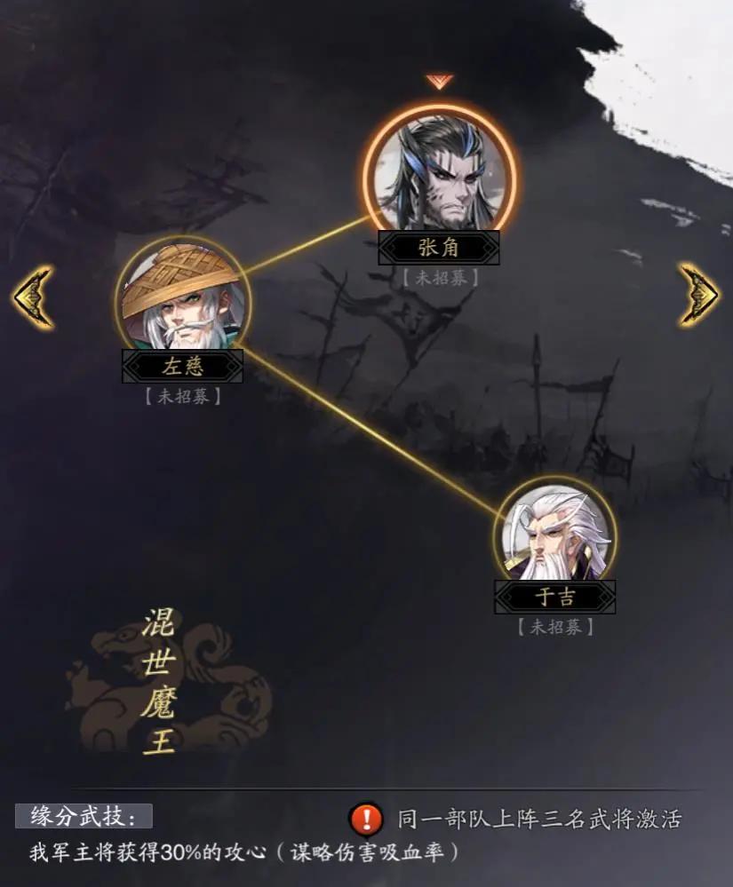 神将三国平民最强阵容,神将三国后期的阵容