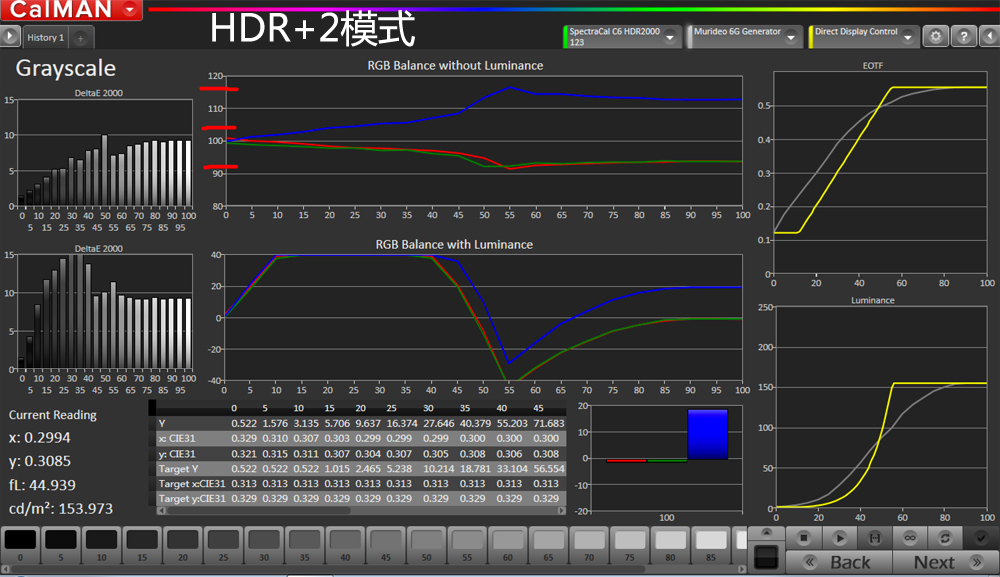 夏普xv-qz433a投影机评测,夏普xv-qz433a4k投影机
