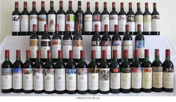 世界顶级十大红酒排行榜,法国顶级红酒十大品牌