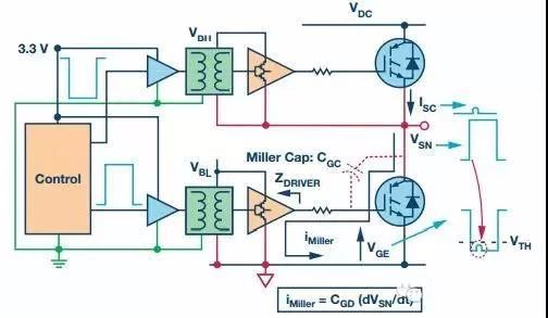 电机igbt原理图,驱动电机igbt过流检测过程