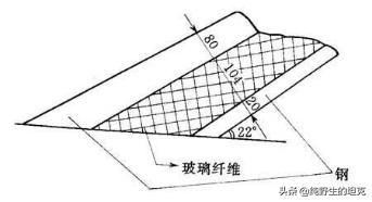 性能参数极优坦克（1）T-64的故事