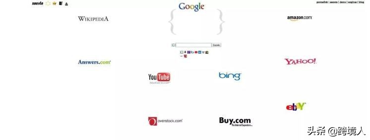 亚马逊卖家关键词排名,亚马逊售卖多功能扳手的关键词