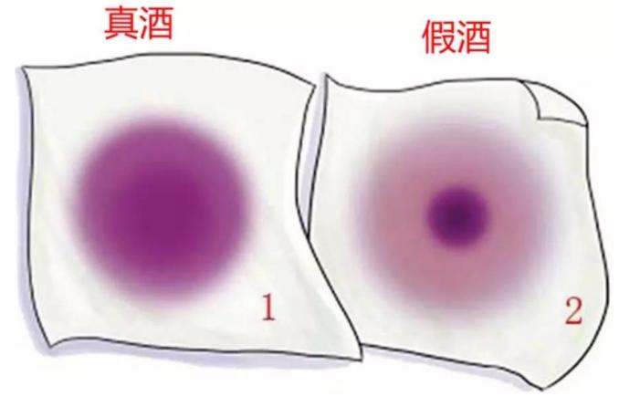 怎么辨别红酒的原产地,怎么辨别红酒是原产原装