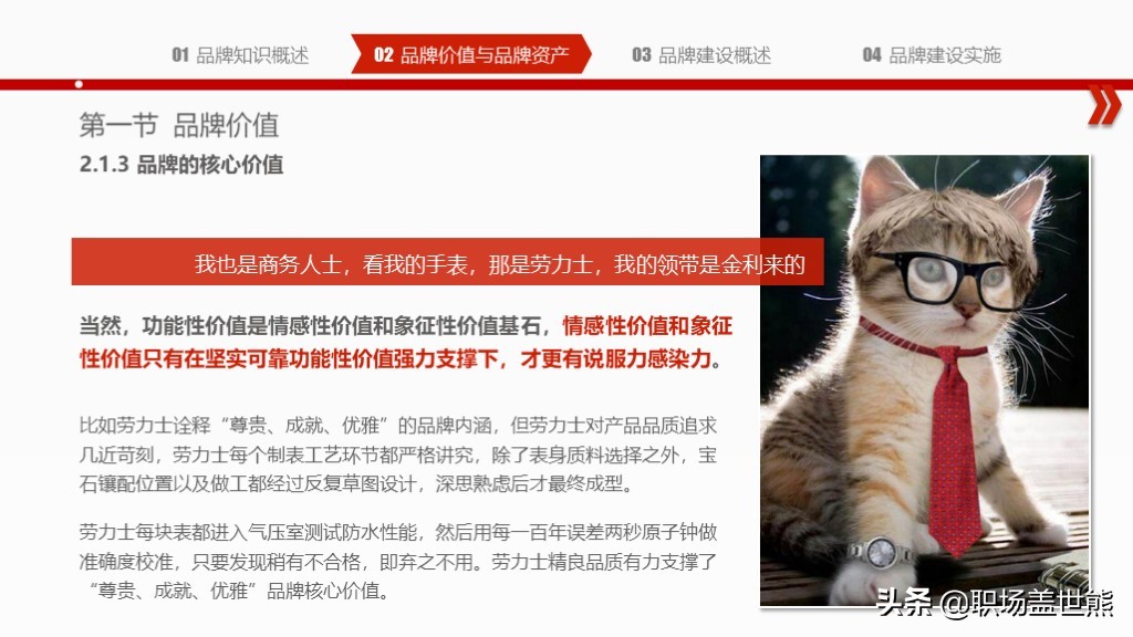 创造突破性的品牌,揭示产品创新秘密∣55页PPT资料分享