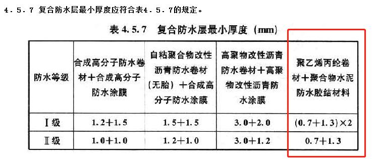 聚乙烯丙纶防水卷材是sbc吗,聚乙烯丙纶sbc复合防水卷材价格