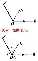 初三中考物理复习计划详细,中考物理思维导图复习专用