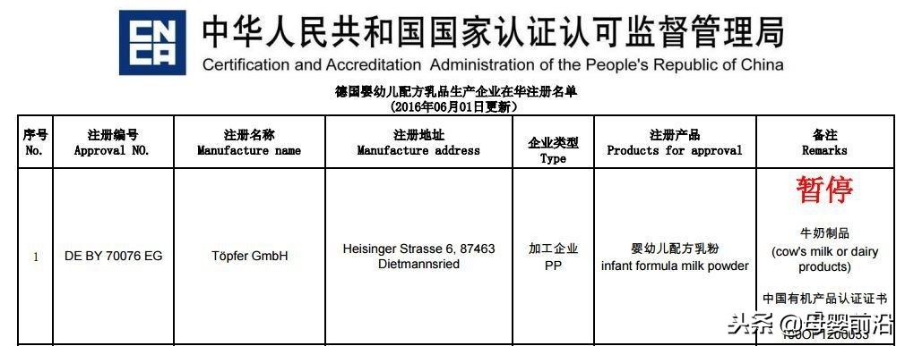 进口跨境奶粉,进口奶粉跨境购