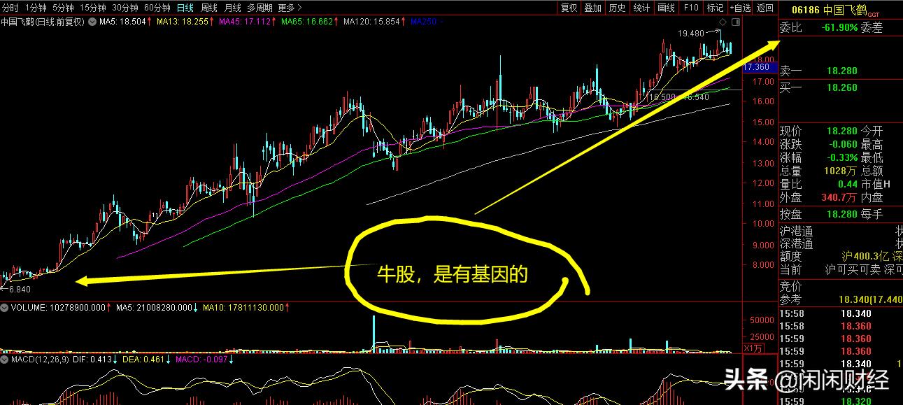 新冠肺炎对进口奶粉的影响,新冠疫情下的进口奶粉