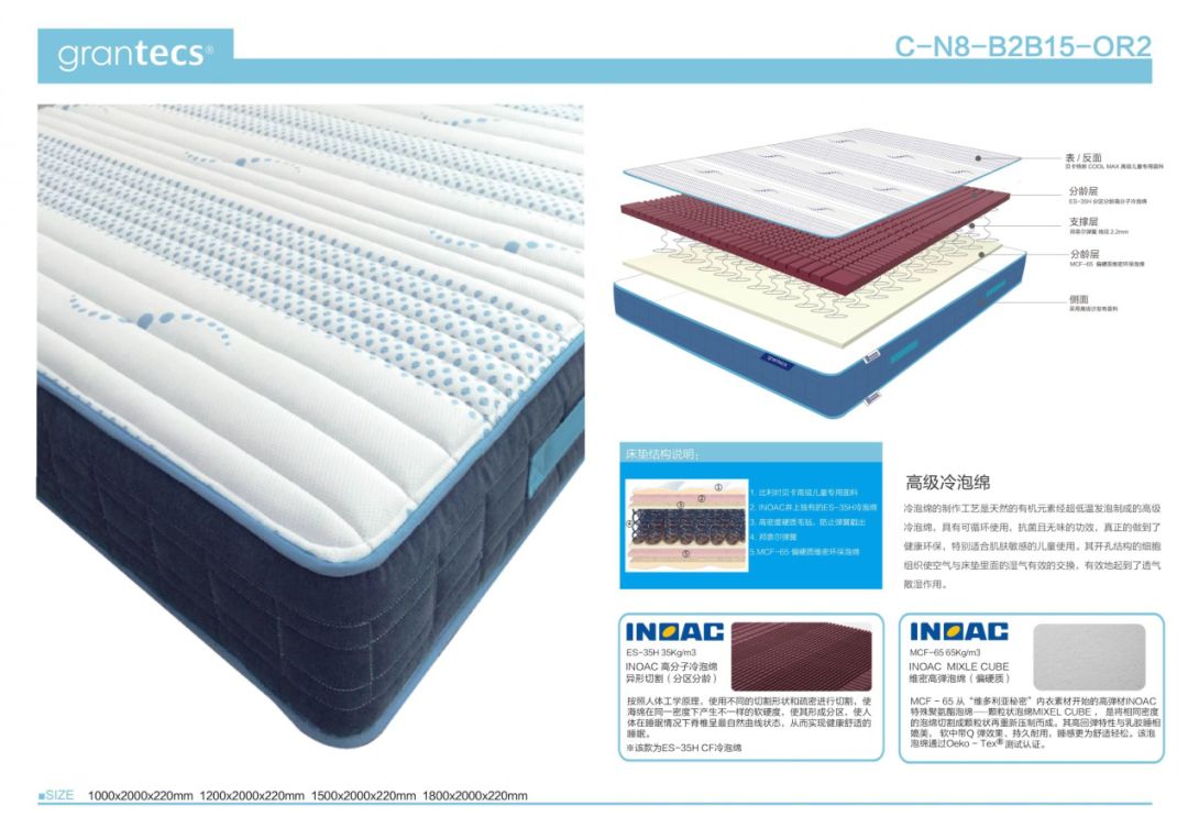 推荐儿童床垫健康护脊,适合儿童用的床垫测评