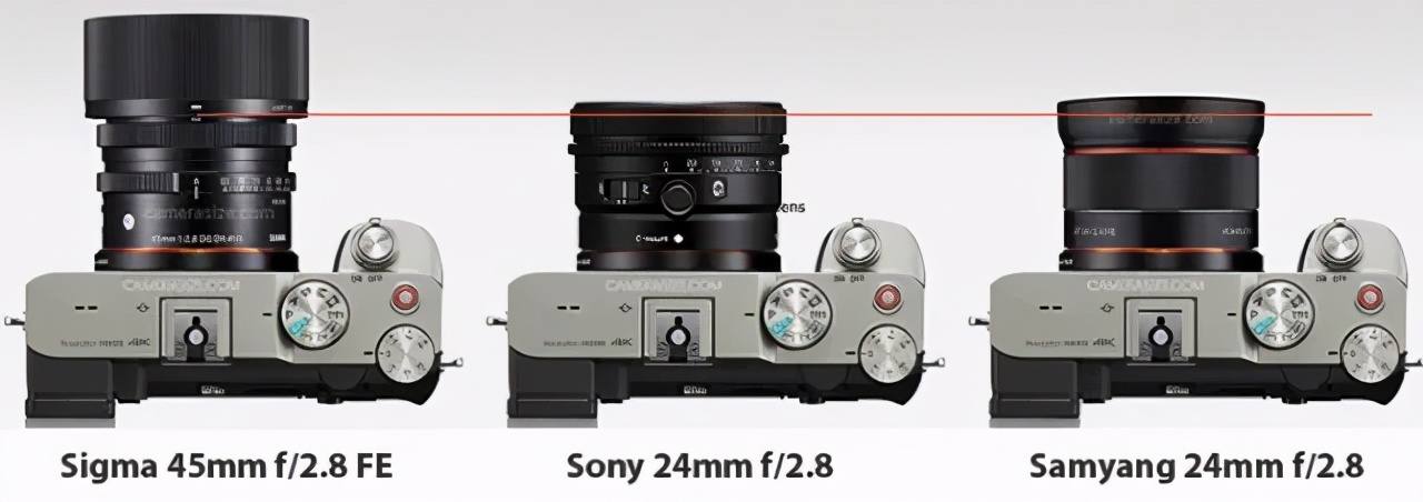 全画幅饼干镜头索尼,索尼全画幅饼干镜头