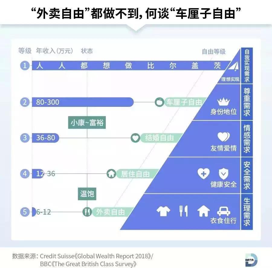 饿了么商家抽佣费率能降低吗,饿了么割韭菜