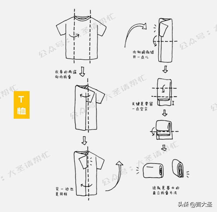 生活不是租来的,20件出租房必备好物