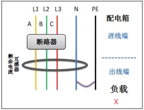 剩余电流互感器怎么穿线图解,电流互感器0.5型1级怎样穿线
