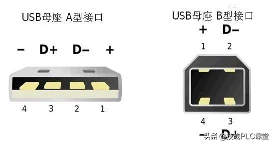 rs232和rs422和rs485的外观区别,rs232和rs422和rs485的外观上区别