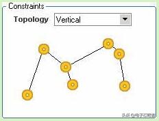 altiumdesigner操作方法大改,altiumdesigner哪个版本最好