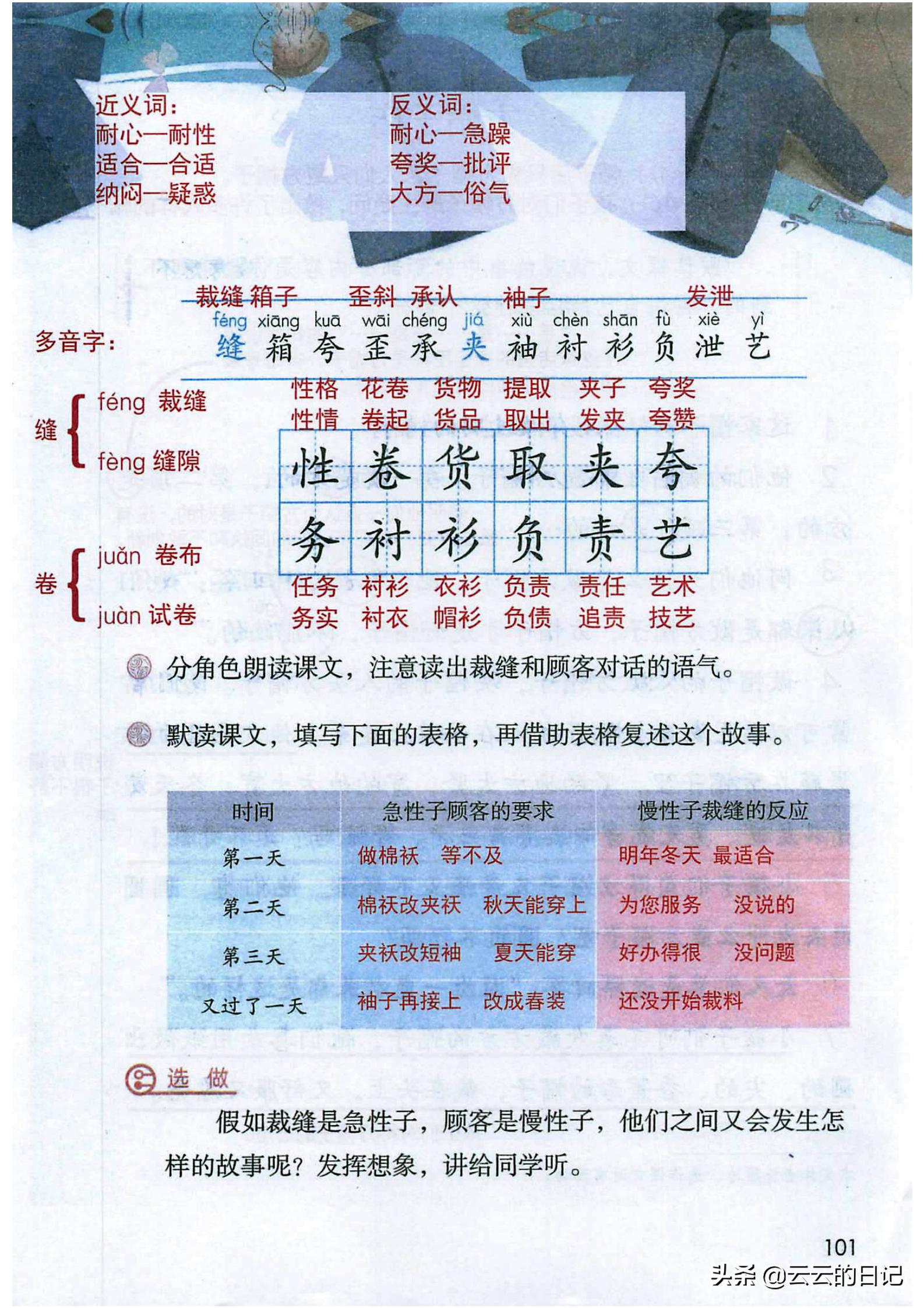 三年级下册语文笔记完整版讲解,三年级下册语文第一课注释