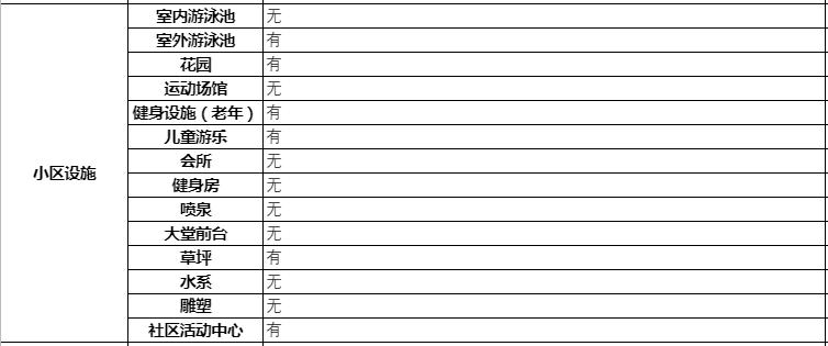 南宁彩虹小区,南宁仙葫彩虹家园