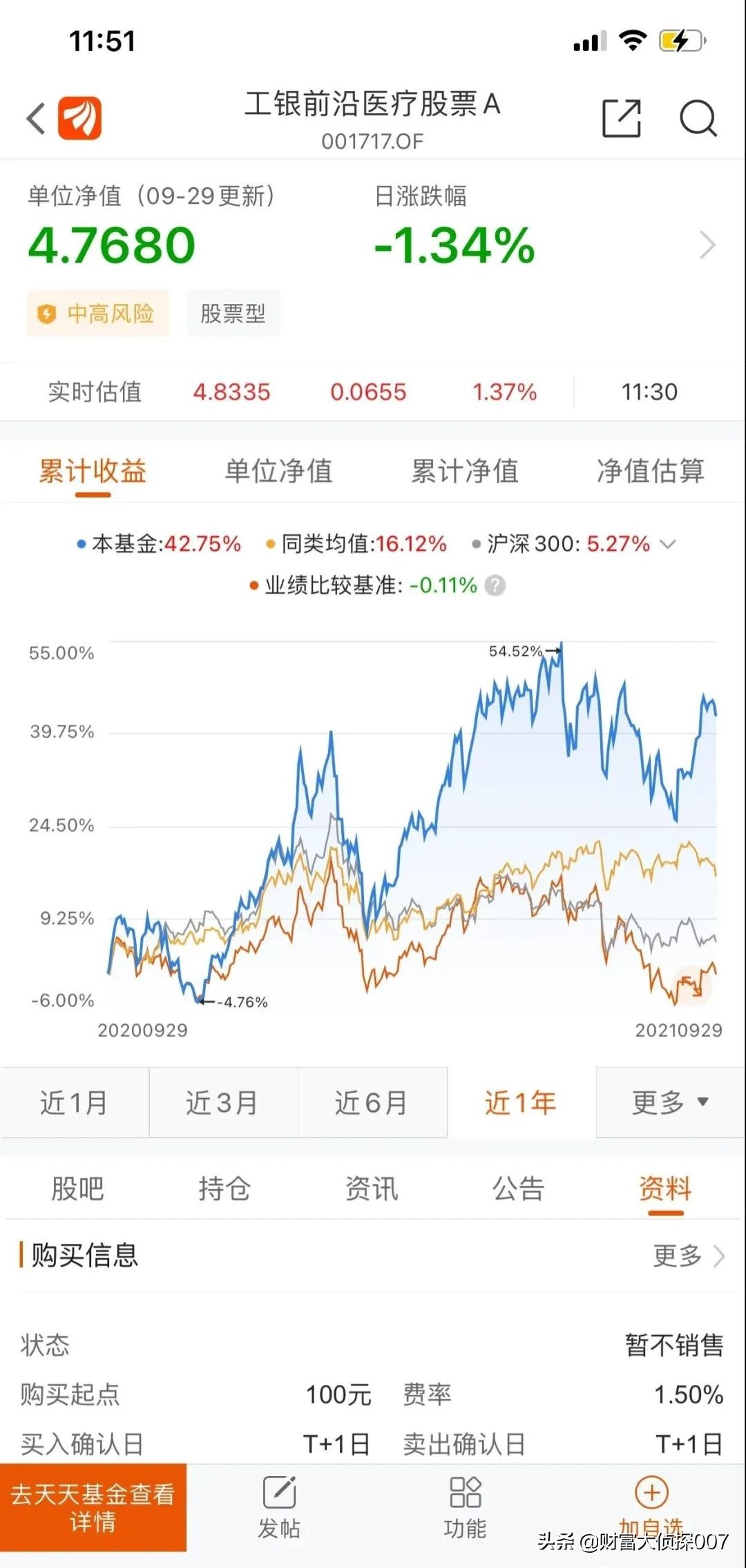赵蓓工银瑞信前沿医疗会涨不,工银医疗赵蓓