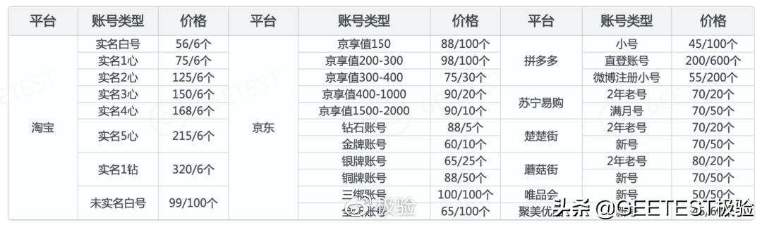 娴侀噺缁忔祹瑙傚療,缁忔祹鏂拌瀵熺浜屽