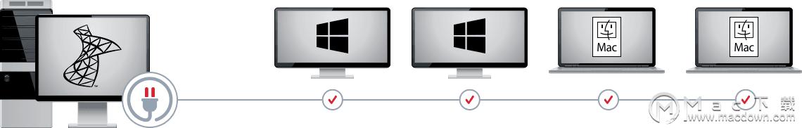 parallelsdesktop买哪个版本,mac虚拟机parallelsdesktop免费版