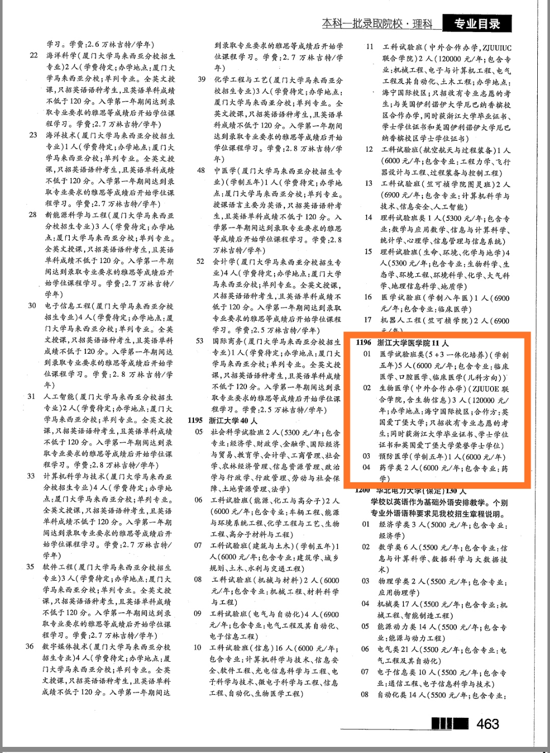 2021年中外合作办学大学有哪些,德州学院中外合作办学2020年学费