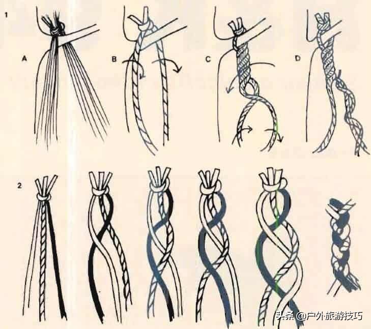 野外求生绳索选择,荒野求生绳子打结的方法