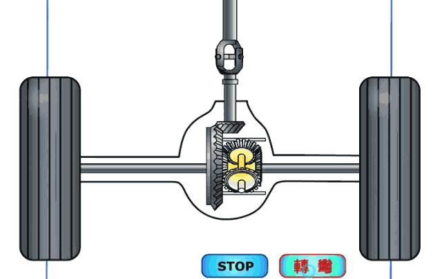 难得一见的机械原理图,机械原理构件图动画展示
