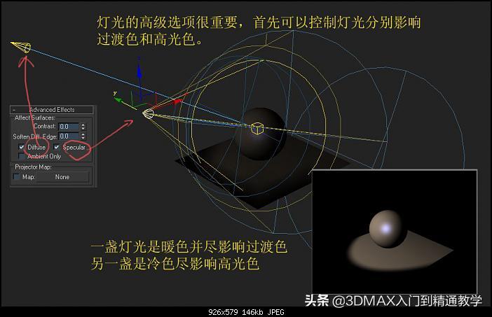 3dmax灯光材质怎么调,3dmax里的灯光材质如何设置