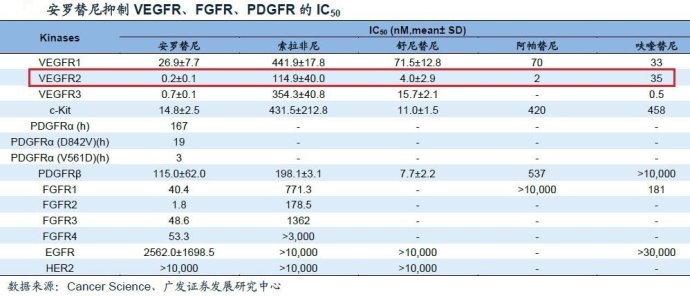 「原创」懒人之之系列之25：中国生物制药，从仿制到创新