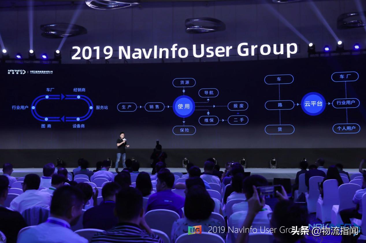 揭秘中寰：接入商用车超100万辆，发力打造“智能运力大脑”