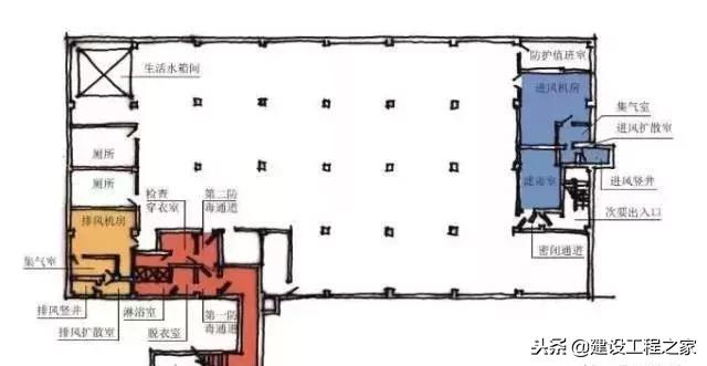 人防工程结构设计原理,人防工程设计讲解视频