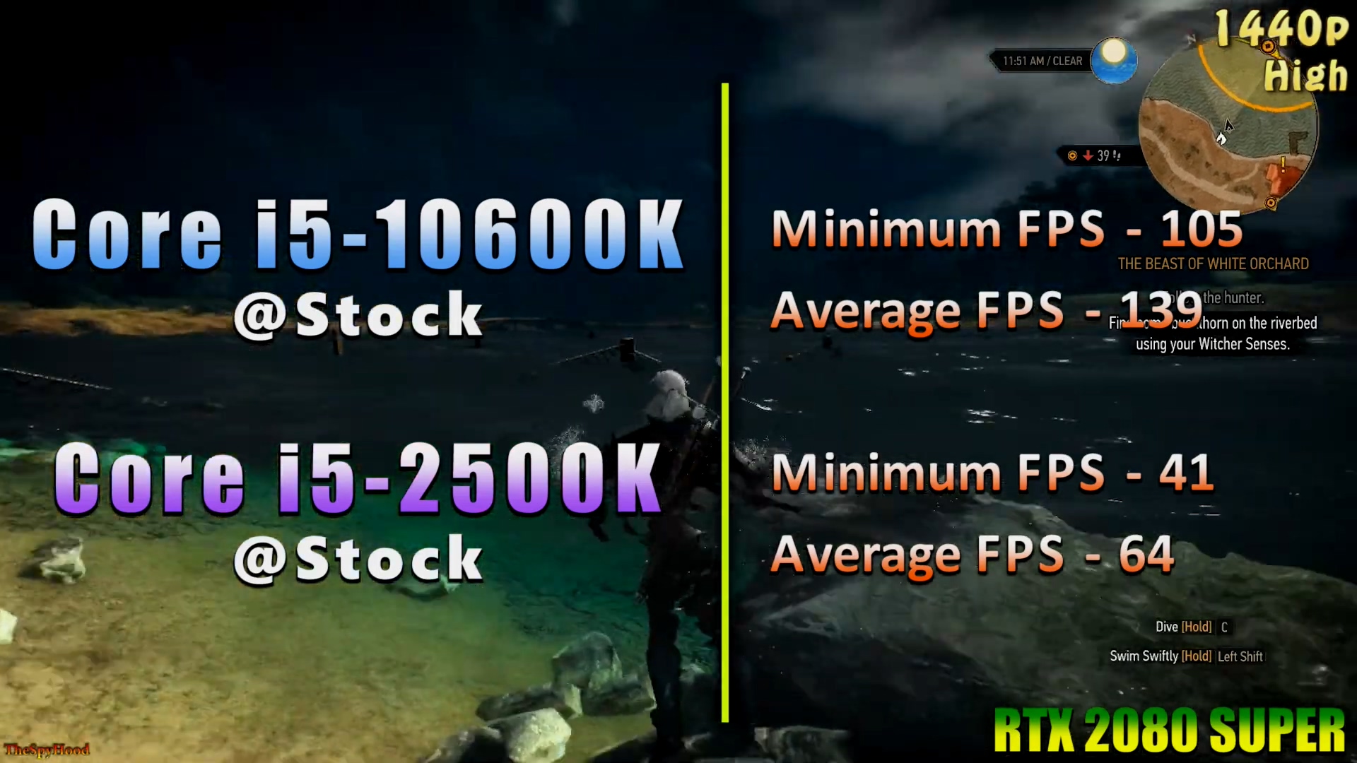 一代i5和二代i5性能区别,i511600k对比i510600k
