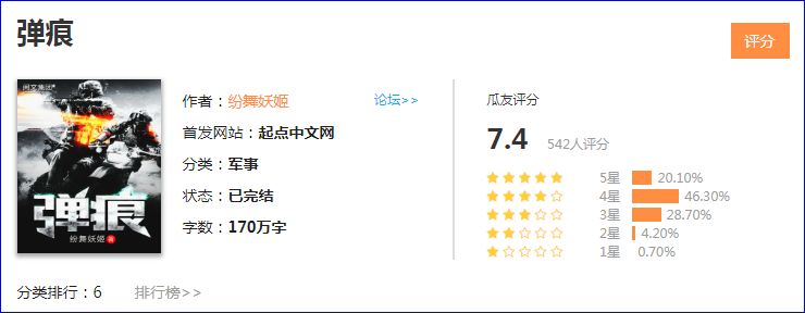 好看的军事小说推荐超经典古言,让人热血沸腾的军事小说推荐