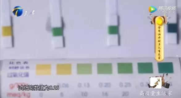 十种食物比地沟油还危险,地沟油长期使用危害